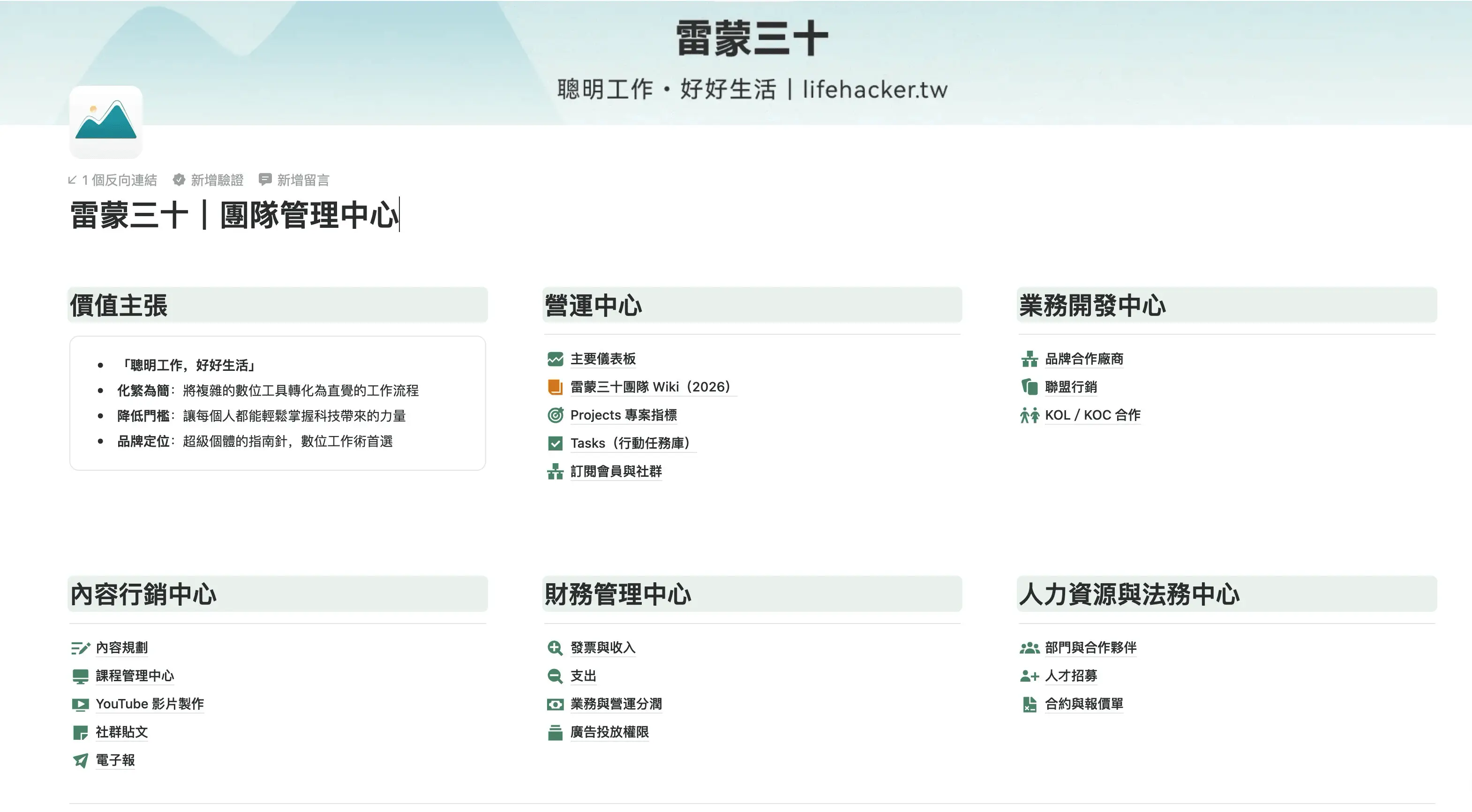 團隊管理中台